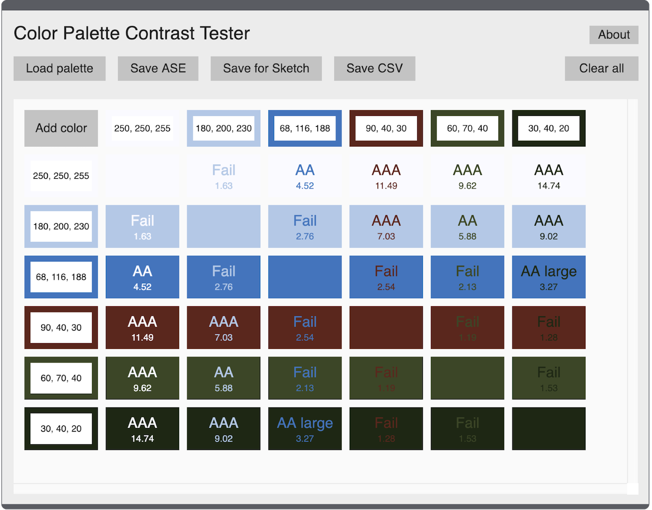 Screenshot of contrast tester in editing mode.
